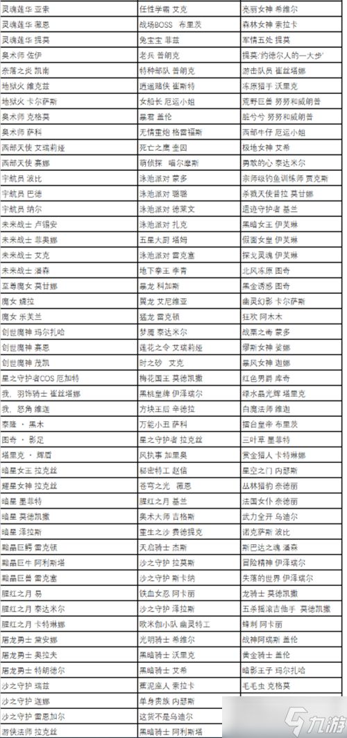 英雄联盟五一全场半价皮肤推荐2023