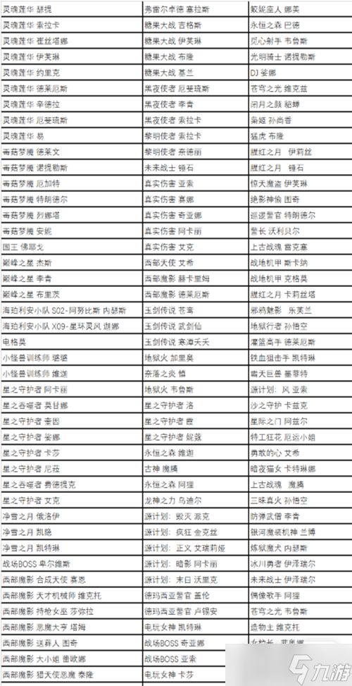 《英雄联盟》五一全场半价皮肤推荐2023一览