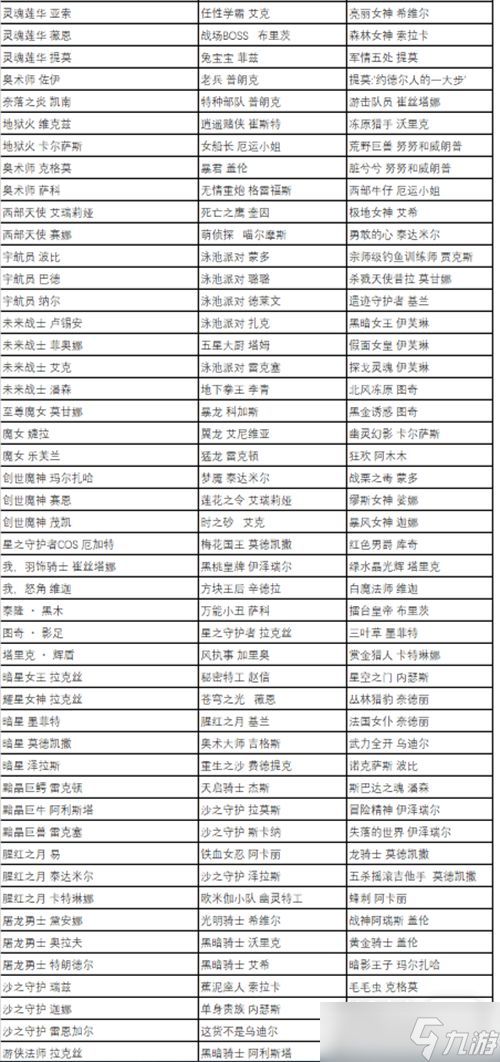 《英雄联盟》五一全场半价皮肤推荐2023一览