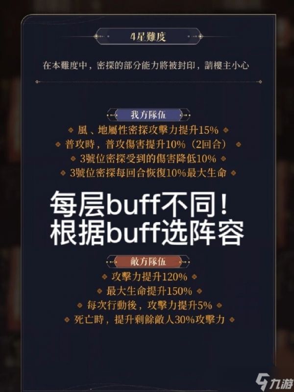 代号鸢兰台buff怎么看 代号鸢兰台buff查看位置