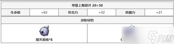 崩坏星穹铁道银河铁道之夜光锥解析