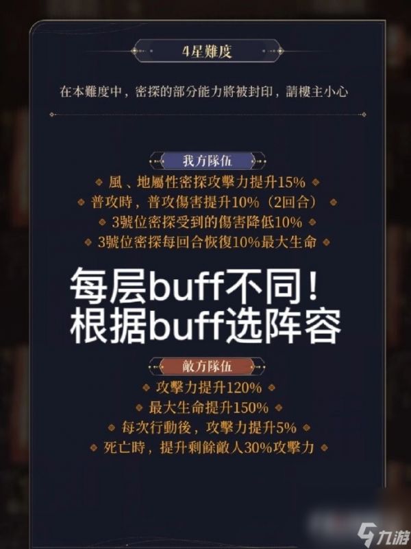 《代号鸢》兰台buff查看方法