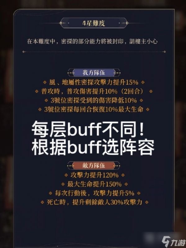 《代号鸢》兰台buff查看教程