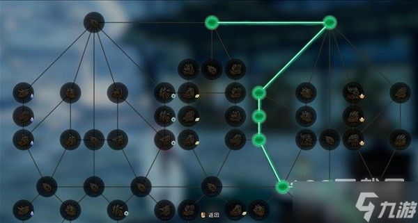 《狂野之心》1.2版伞刃配装推荐一览