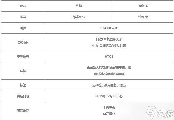 明日方舟苇草值得练吗 明日方舟苇草技能介绍