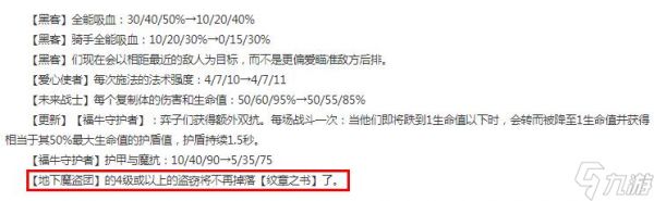 《云顶之弈》13.8版本正式服地下魔盗团削弱一览