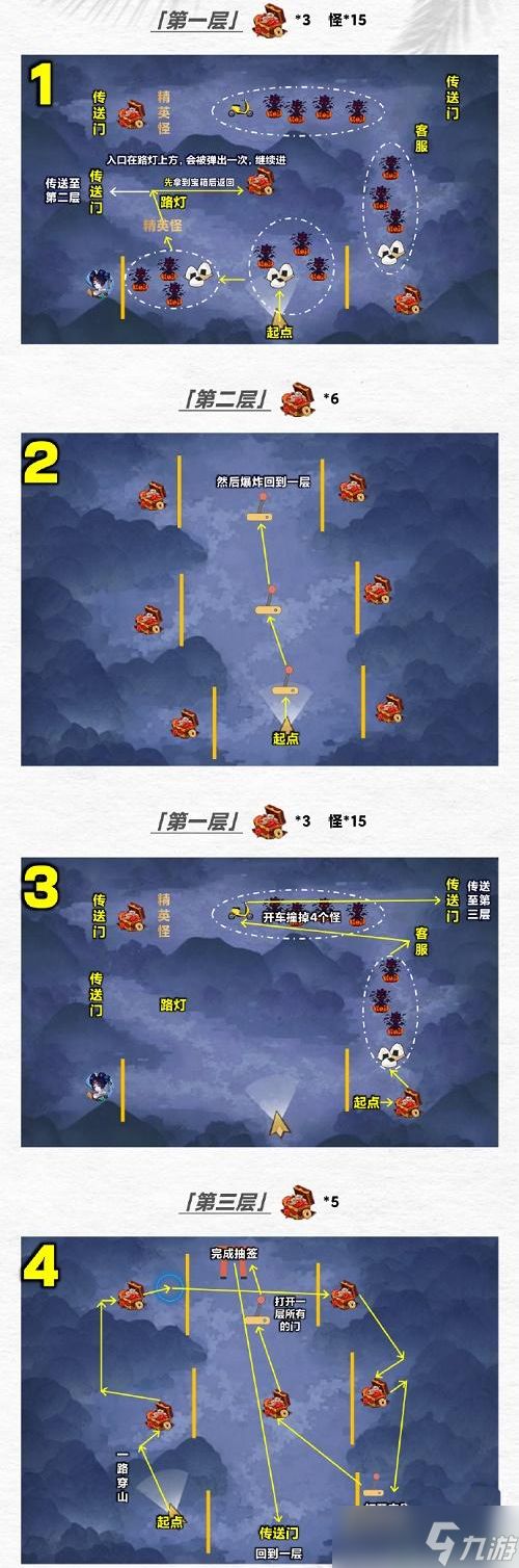 阴阳师绮都探秘第四天攻略