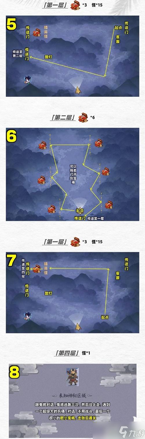 阴阳师绮都探秘第四天攻略