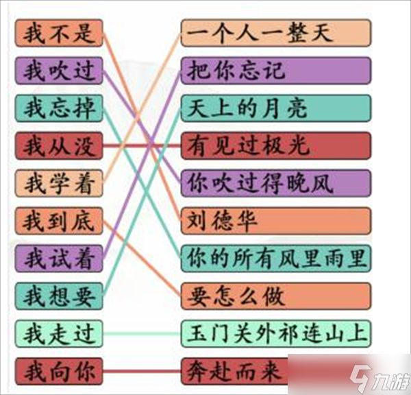 汉字找茬王我字热歌攻略