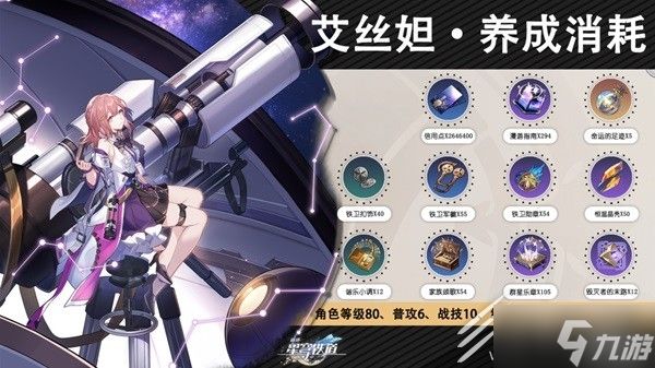 崩坏星穹铁道同谐角色养成材料分享