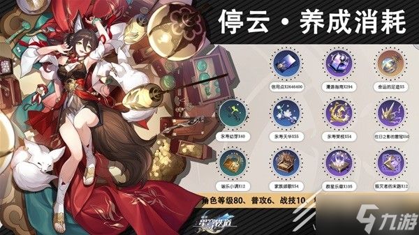 崩坏星穹铁道同谐角色养成材料分享