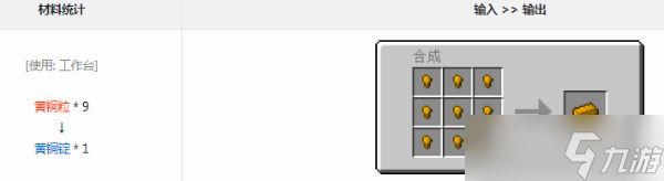 《我的世界》格雷科技6模组黄铜锭有什么用？