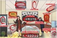 玩梗高手整顿物业找到物业违规所得的500万通关攻略详情
