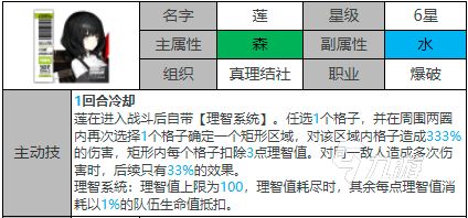 白夜极光莲怎么样 莲属性信息介绍