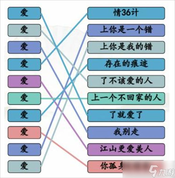 汉字找茬王连爱的歌攻略