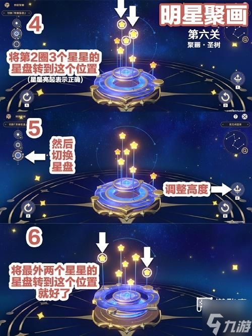 原神明星聚画第六关攻略