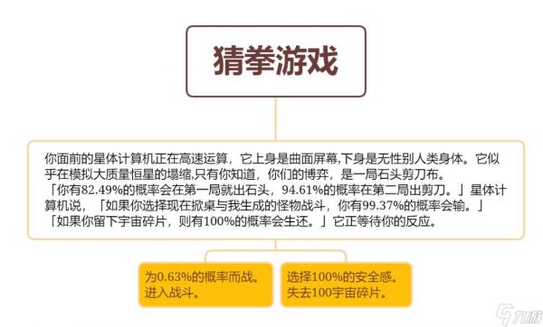 《崩坏星穹铁道》猜拳游戏事件怎么选择选项方法