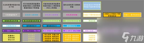 《火炬之光无限》装备颜色等级介绍