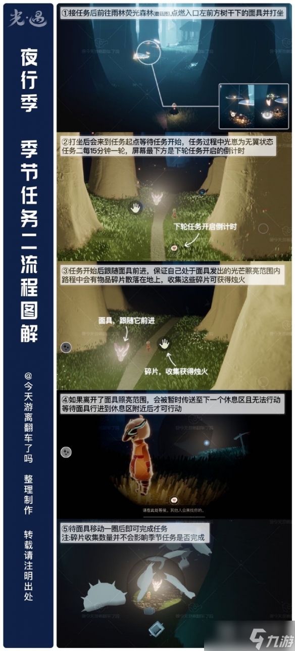 《光遇》夜行季季节任务二怎么做攻略