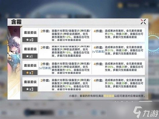 《幻塔》不破咲V艾莉丝V伊卡洛斯意志对比一览