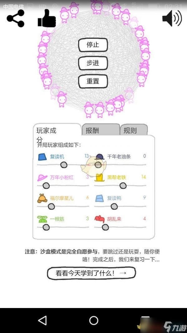 《信任的进化》小粉红生存攻略