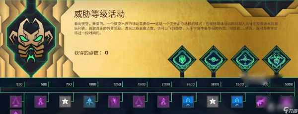 《Apex》地平线传家宝收集活动上线时间介绍