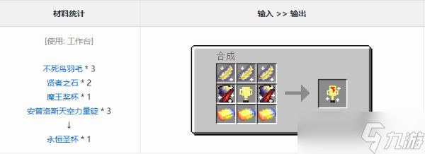 《我的世界》魔法金属永恒圣杯怎么获取？