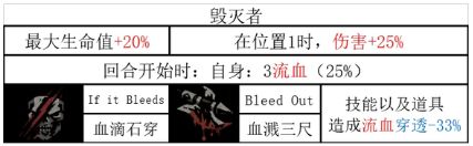 暗黑地牢2蛮族战士技能介绍