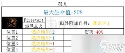 暗黑地牢2流亡者全技能和道途一览