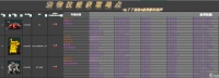 《再刷一把》宠物技能以及捕捉地点汇总 8.16更新汇总