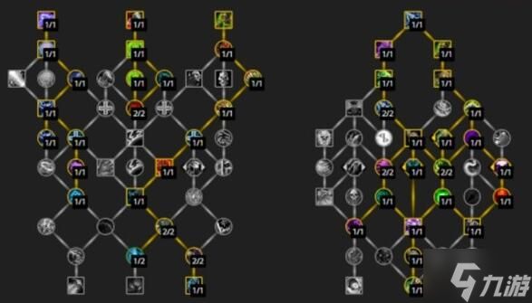 魔兽世界10.0死亡骑士天赋树怎么点