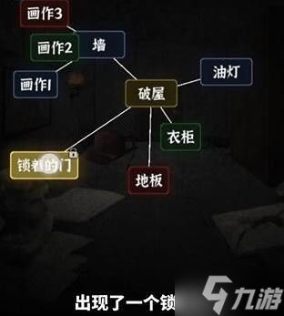 文字逃脱游戏逃离破屋怎么破