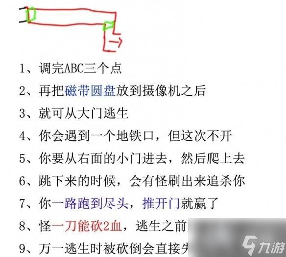 《逃生试炼》受试者释放协议攻略