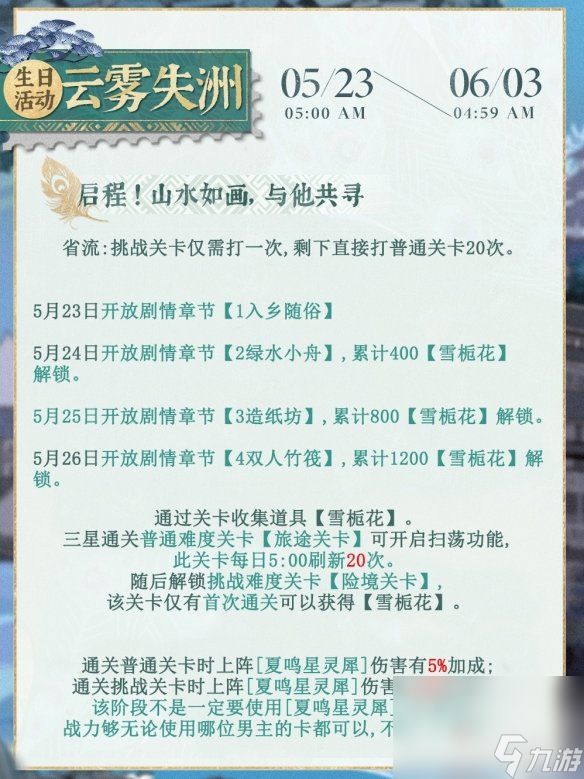 《光与夜之恋》夏鸣星生日活动攻略2023