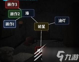 文字逃脱游戏逃离破屋图文教程