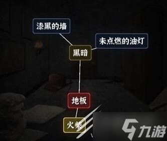 文字逃脱游戏逃离破屋图文教程