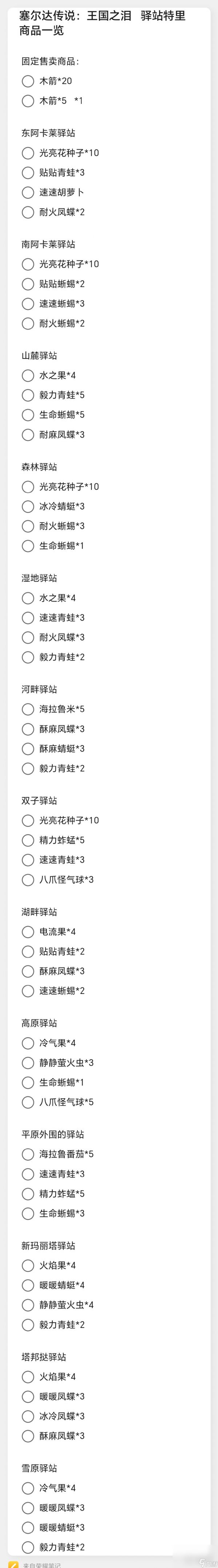 塞尔达传说王国之泪驿站特里卖的货物清单介绍