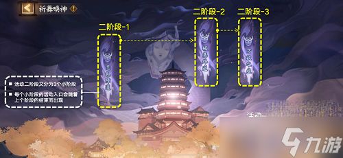 《阴阳师》祈舞唤神极恶外道阵容攻略指南