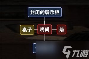 文字逃脱第八关次元空间通关攻略