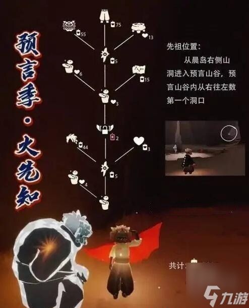 光遇6月1日复刻先祖兑换表 武士裤先祖兑换图一览