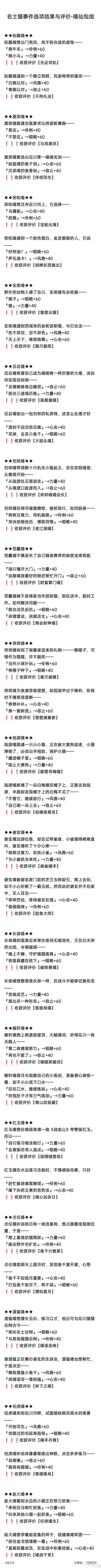 《忘川风华录》喵友修行-名士猫事件选项结果与评价