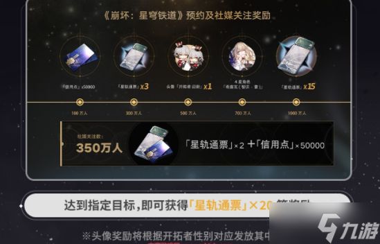 崩坏星穹铁道预约奖励是全部人都有的吗