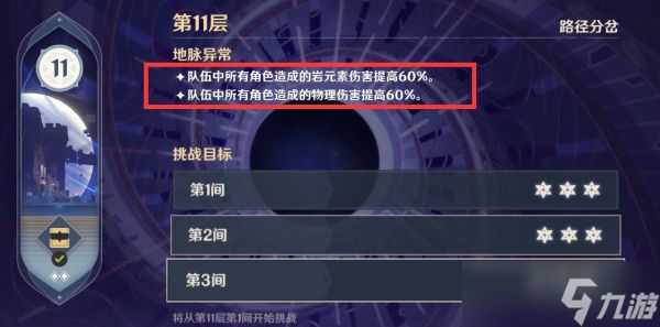 原神深境回廊怎么快速过关 原神深境回廊通关攻略