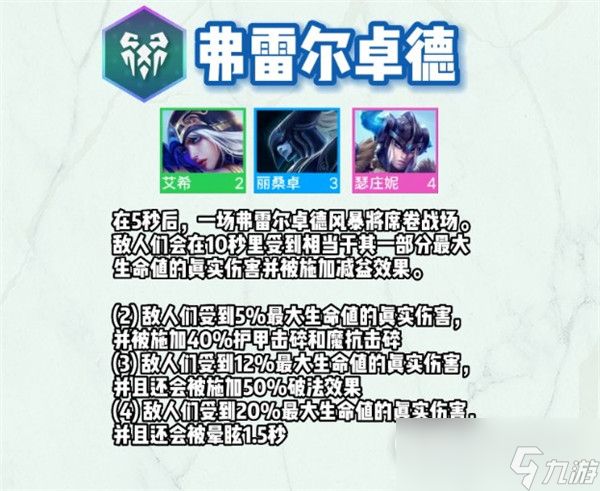 《云顶之弈》S9弗雷尔卓羁绊效果介绍