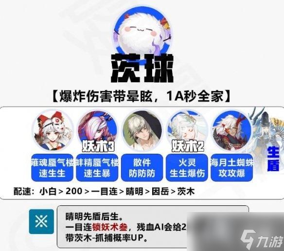 阴阳师契灵结契阵容推荐