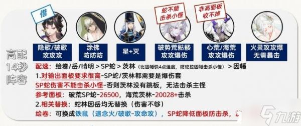 《阴阳师》铃彦姬染色皮活动怎么打？铃彦姬染色皮活动打法攻略