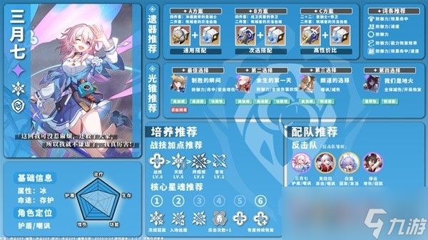 《崩坏星穹铁道》1.1版冰系角色培养攻略