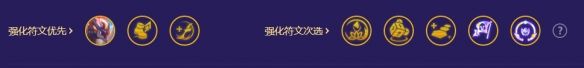 《金铲铲之战》机甲孙悟空阵容怎么玩？机甲孙悟空阵容推荐