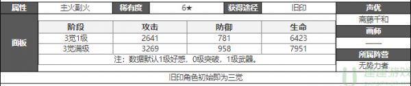 白夜极光仲胥攻略