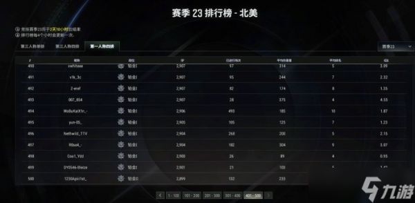 《绝地求生》500强名片怎么获得 PUBG500强名片获取教程